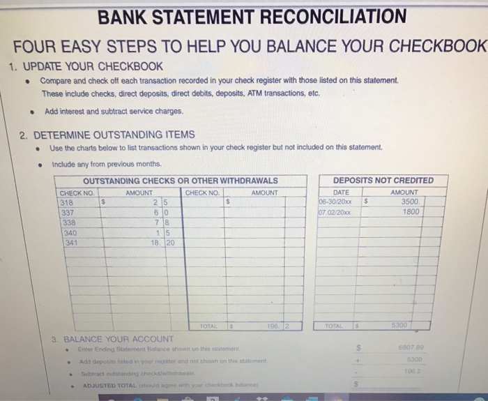 can please check and explain thank you Blank Form 57 (Bank Reconciliation