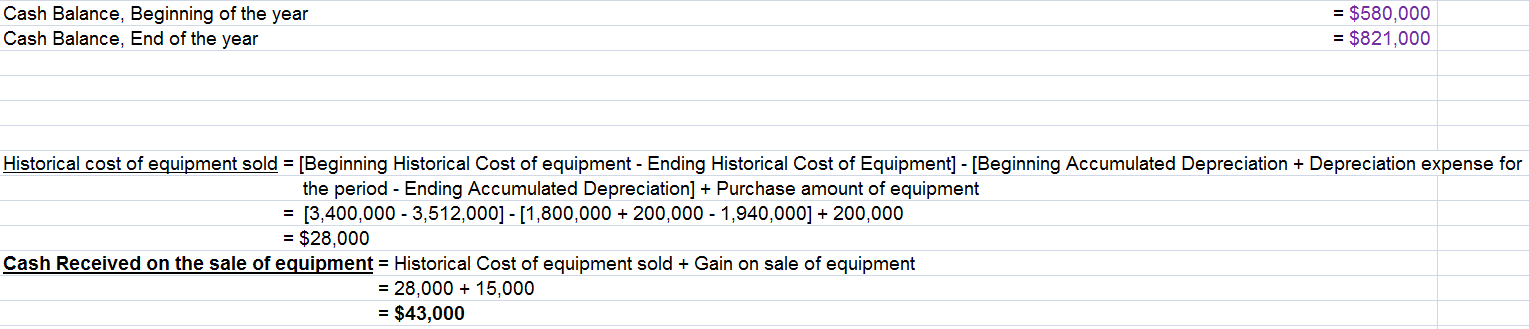 = 821,000 - 580,000 = $241,000) . Please tell me what is