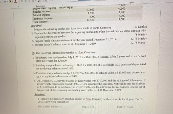Question 1 (40 marks) A. The following working paper shows the unadjusted
