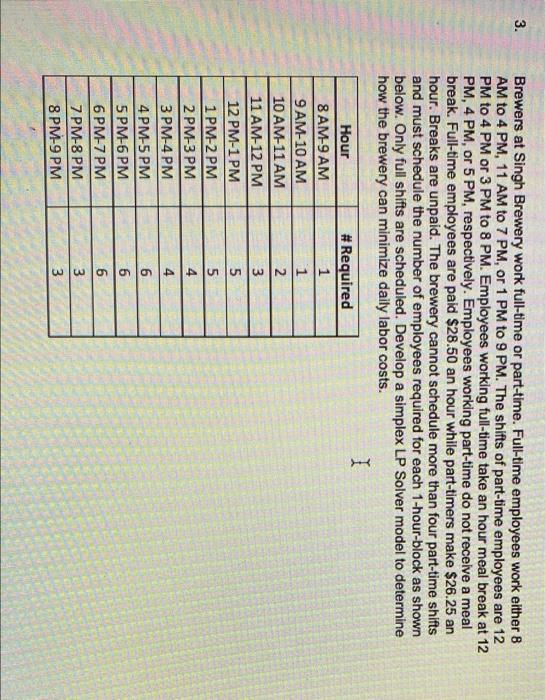 use Excel spreadsheet for solution 3. Brewers at Singh Brewery work full-time