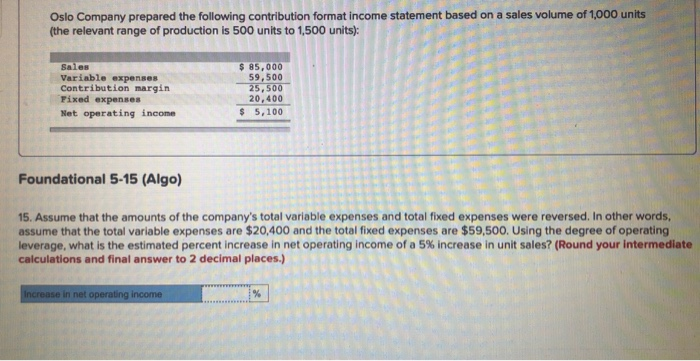 sure answer is correct and Clear handwriting. Oslo Company prepared the following
