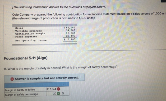 contribution format income statement based on a sales volume of 1,000 units