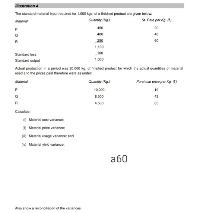  100 Illustration 4 The standard material input required for 1,000 kgs.