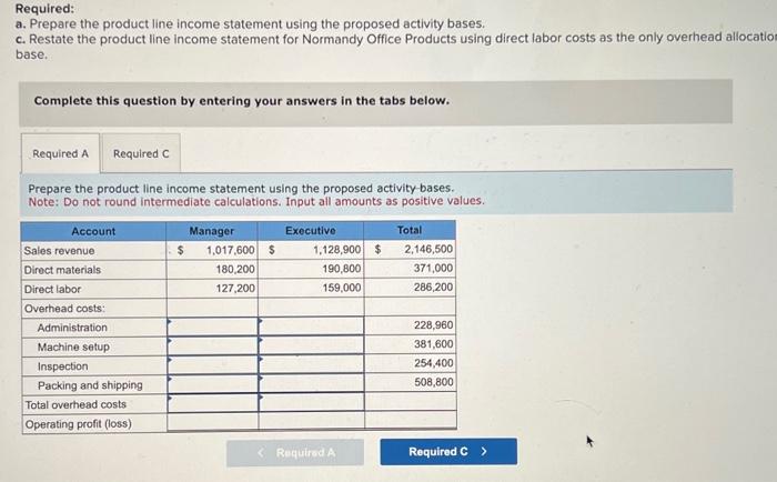 activity bases. c. Restate the product line income statement for Normandy Office