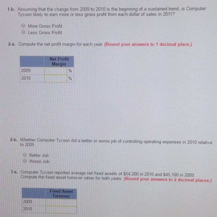 the producer price index database maintained by the Bureau of Labor Statistics,