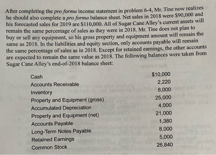  After completing the pro forma income statement in problem 6-4, Mr.