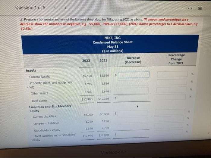 balance sheets of Nike, Inc. are presented here. 2021 NIKE, INC. Condensed