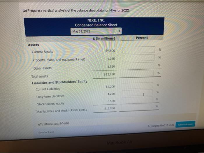 Balance Sheet May 31 ($ in millions) 2022 Assets Current Assets $9.500