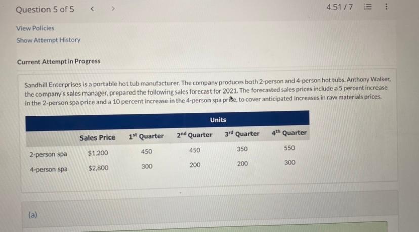 Current Attempt in Progress Sandhill Enterprises is a portable hot tub