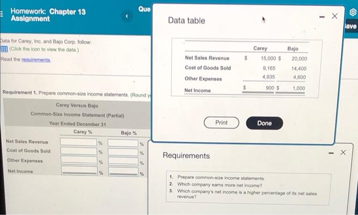 Prepare a horizontal analysis of revenue and gross profit-both in dollar amounts