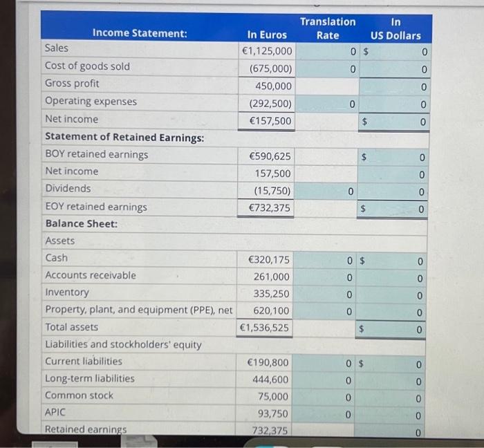 all the information there is. There is no more problem info that