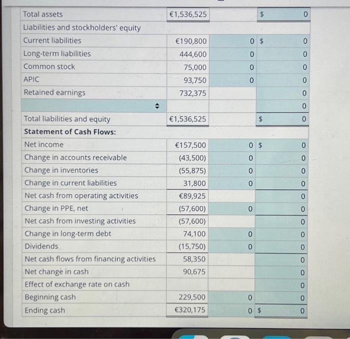 I could provide. Thank you! Translation of financial statements Assume that your