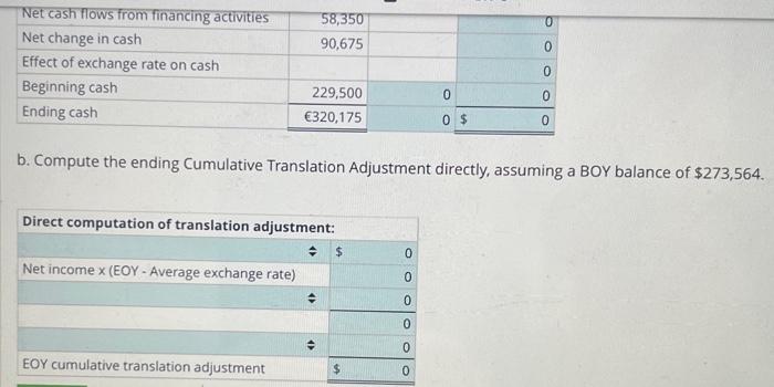 company owns a subsidiary operating in France. The subsidiary conducts most of