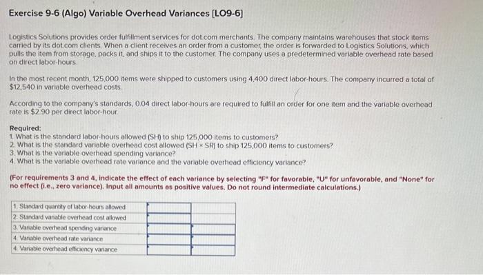  Exercise 9-6 (Algo) Variable Overhead Variances [LO9-6] Logistics Solutions provides order