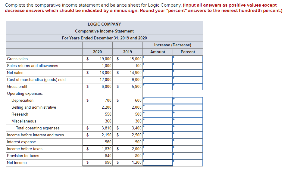 Complete the comparative income statement and balance sheet for Logic Company.