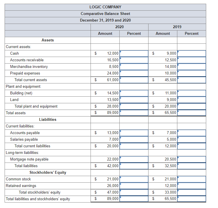 (Input all answers as positive values except decrease answers which should be
