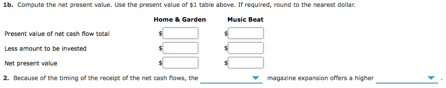 investment of $187,000. A rate of 20% has been selected for the