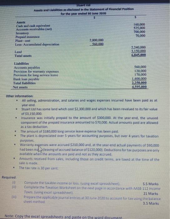 considering taxation. The following information is available. Stuart Ltd Statement of Comprehensive