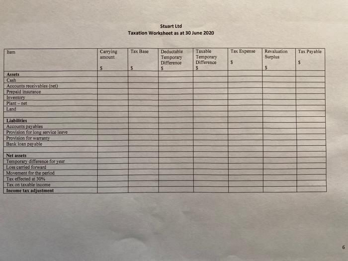 Depreciation expense - Plant Insurance 1.050,000 35,000 700,000 175.000 210,000 350,000 560,000