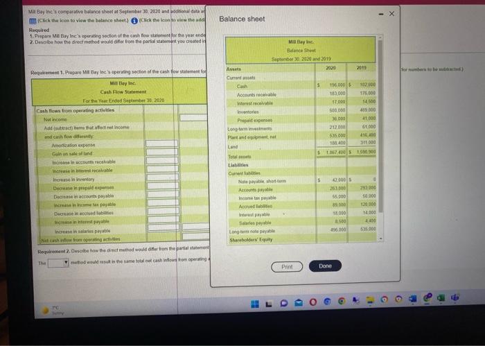 please help me solve this question Balance sheet Mit Boy Inc's comparative