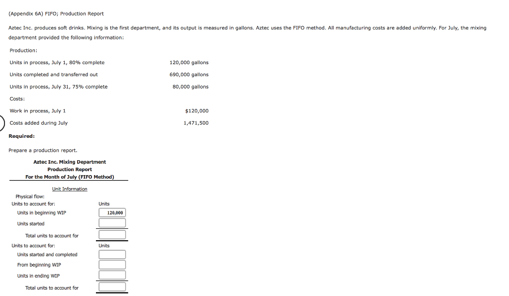 (Appendix 6A) FIFO; Production Report Aztec Inc. produces soft drinks. Mixing