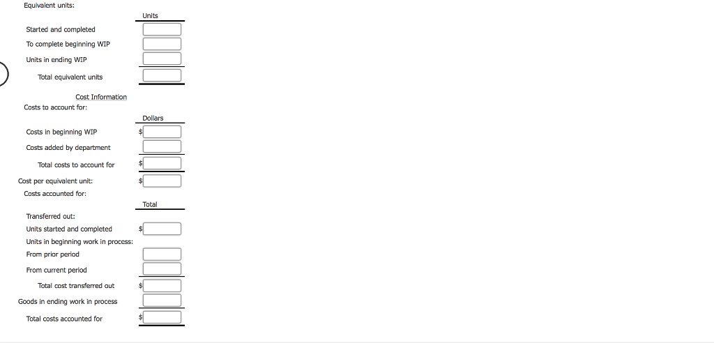 is the first department, and its output is measured in gallons. Aztec