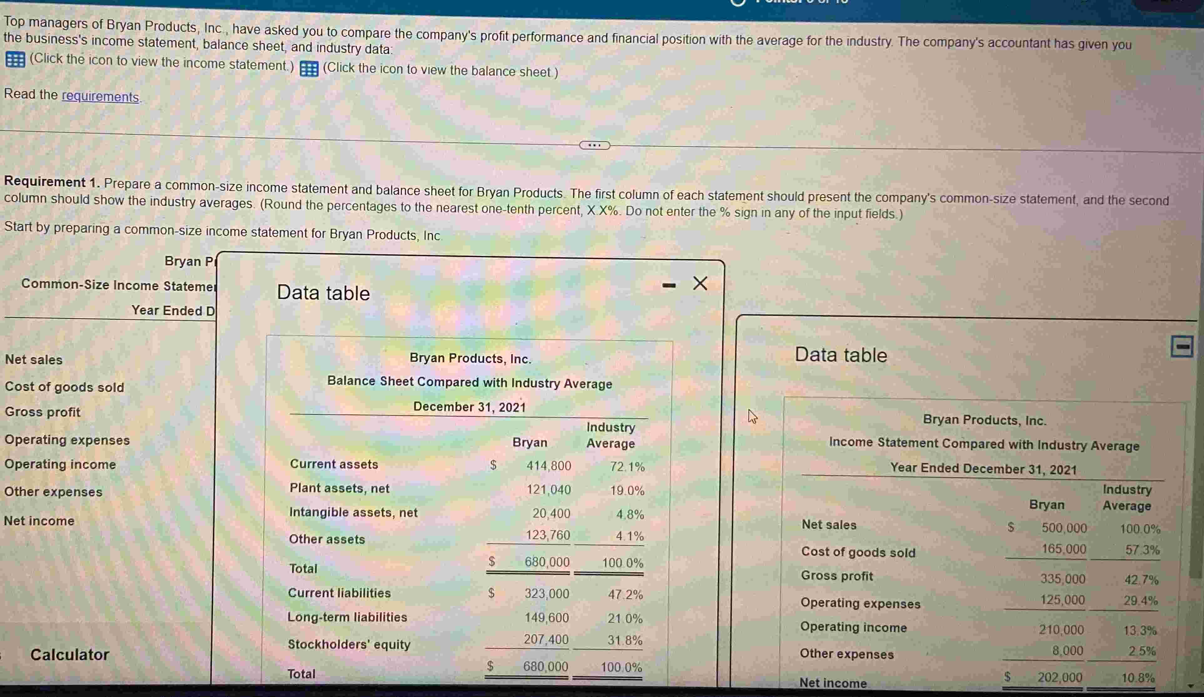  Prepare a common-size income statement and balance sheet for Bryan Products.