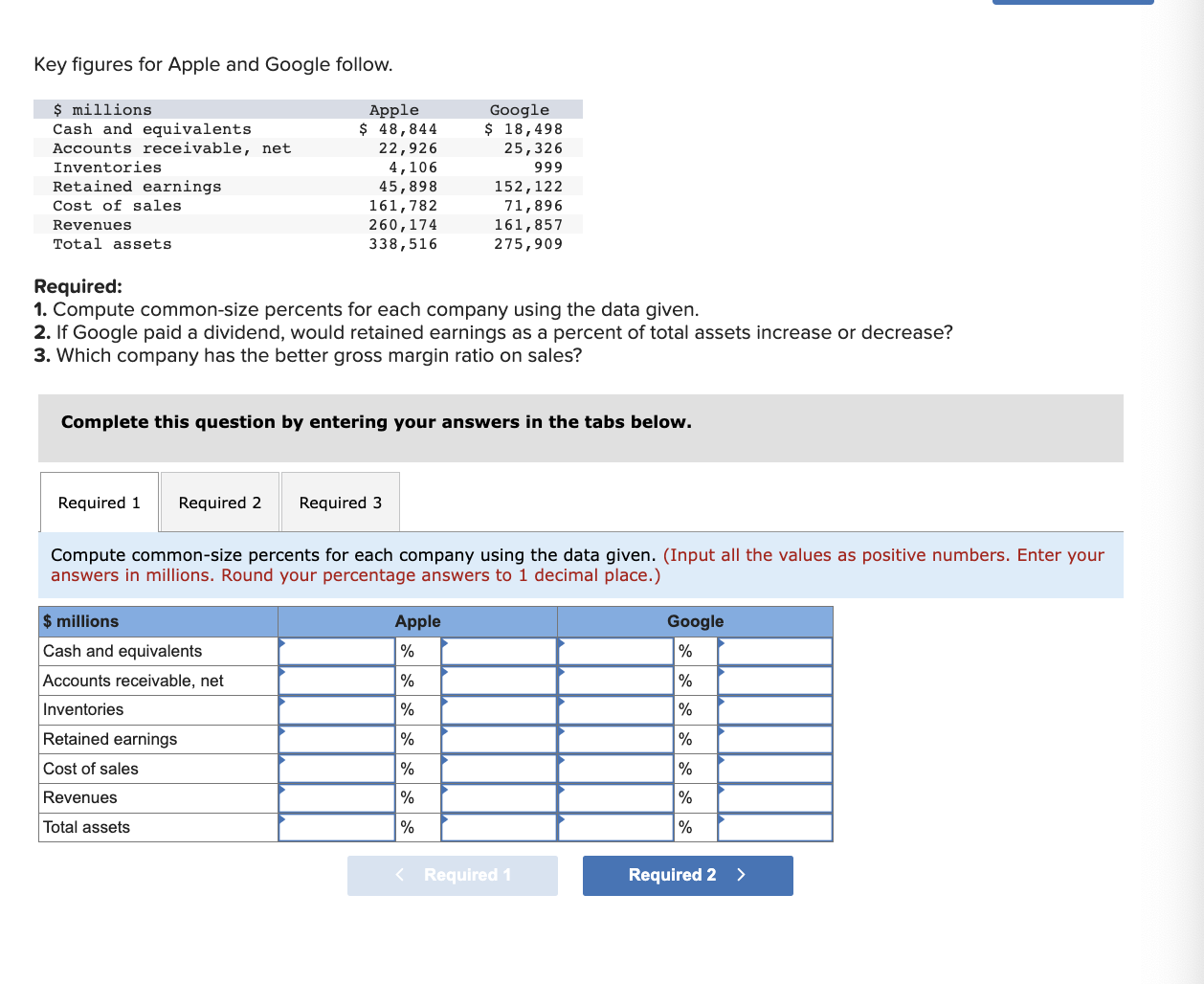 Key figures for Apple and Google follow. Required: 1. Compute common-size
