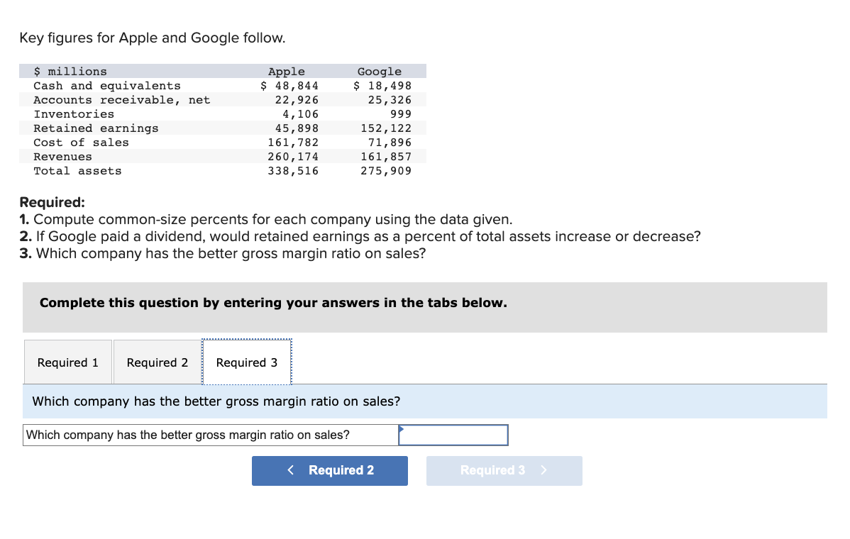 a dividend, would retained earnings as a percent of total assets increase