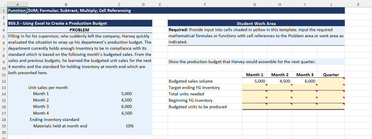 INPUT THE REQUIRED MATHEMATICAL FORMULAS OR FUNCTIONS WITH CELL REFERENCES WHEN ANSWERING