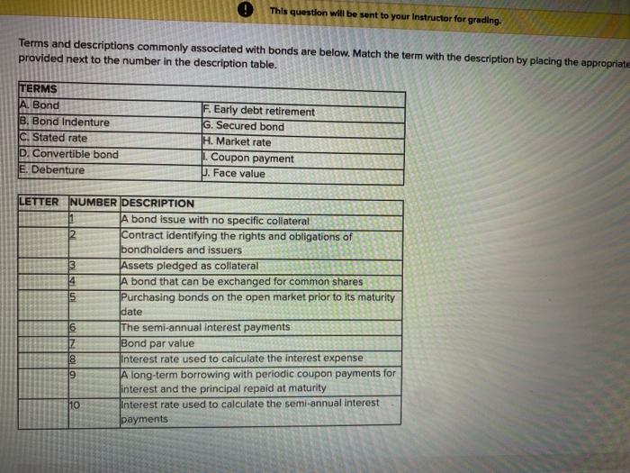 match terms to definitions This question will be sent to your instructor