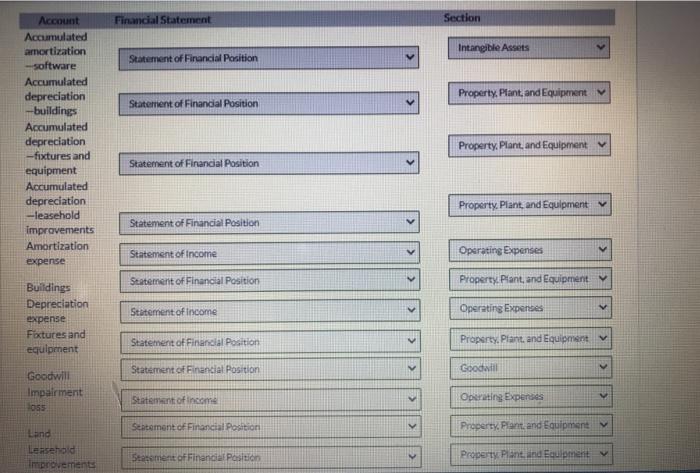 I am also providing you with the examples . Two of my