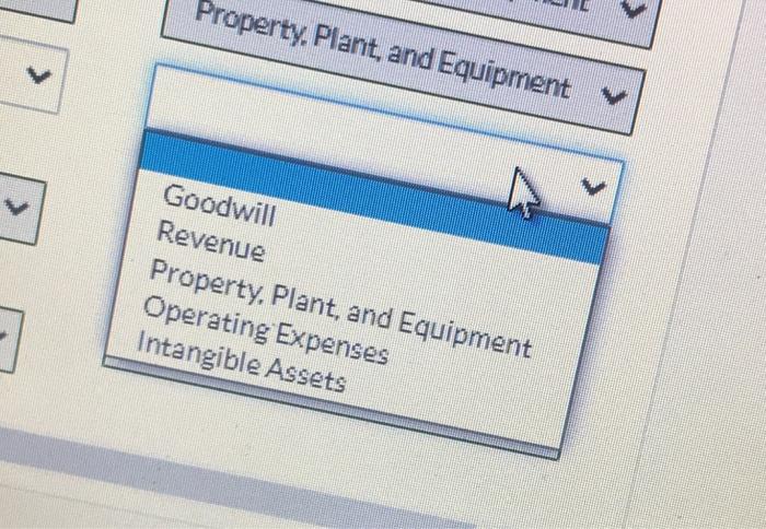 Reitmans (Canada) Limited reported the following selected information as at February 2,