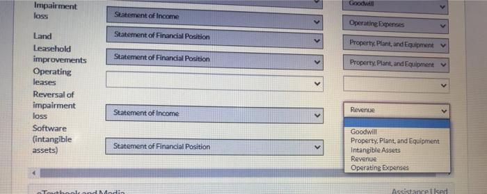 2019 (in thousands) Accumulated amortization-software Accumulated depreciation-buildings Accumulated depreciation-fixtures and equipment Accumulated