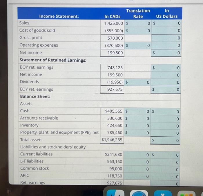 all the information there is. There is no more problem info that