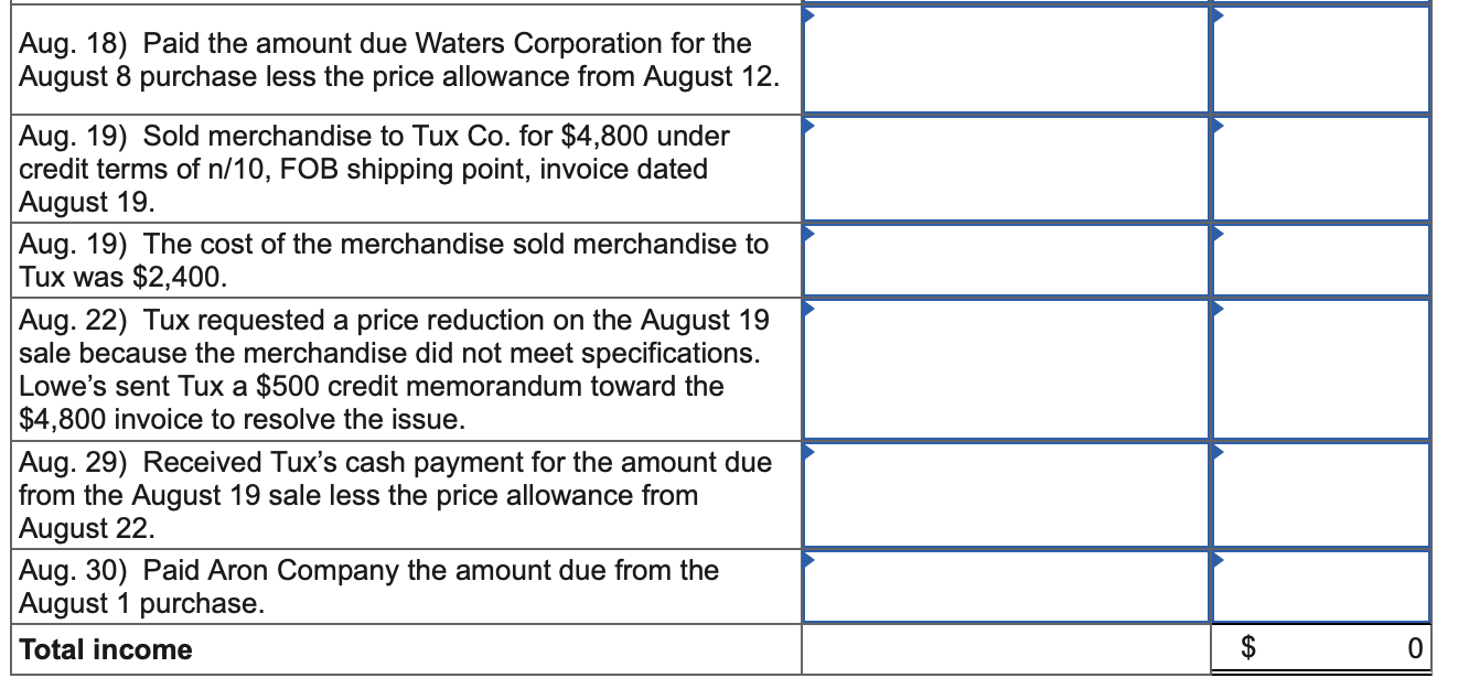 receivable and payable; for example, record the purchase on August 1 in