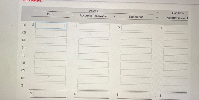 -/1 View Policies Current Attempt in Progress Carla Vista Co. entered into