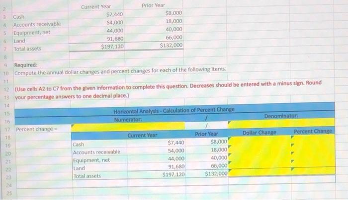  Required: Compute the annual dollar changes and percent changes for each