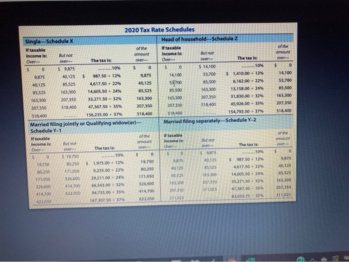 12, has interest income of $5,820 on funds he inherited from his