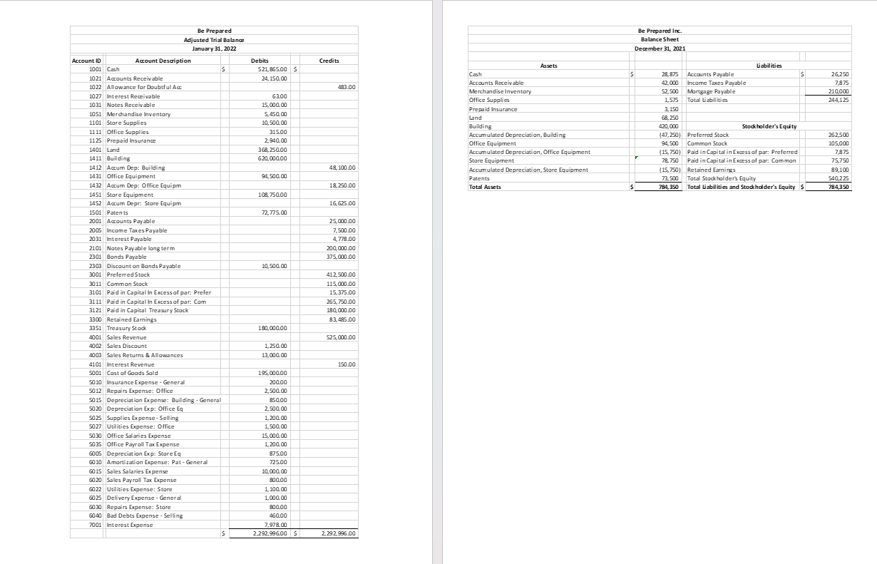 IN EXCEL FORMAT PLS Step #1 Using Be Prepared, Inc.s adjusted trial