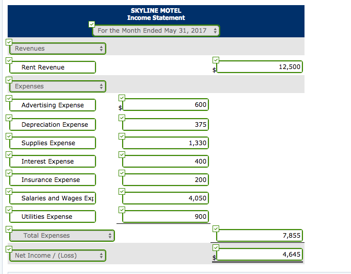 31, 2017 Debit Account Number Credit Cash $ 3,500 Supplies 130 Insurance