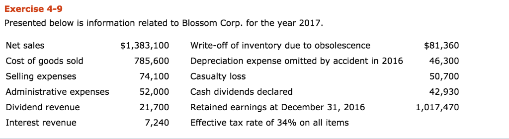 statement but my numbers were off when I got to the retained