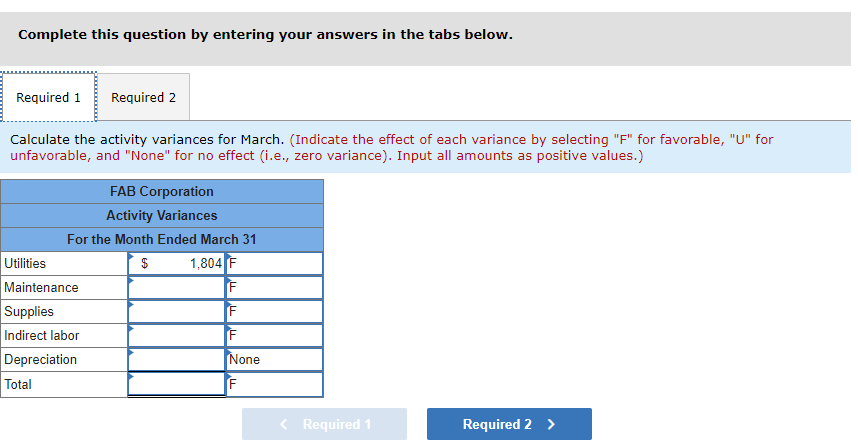 the manufacturer of a revolutionary new garage door opening device. The president