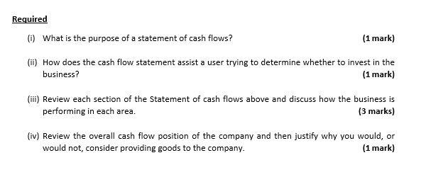 specialty food. Required: (1) Complete a horizontal analysis for the business below.