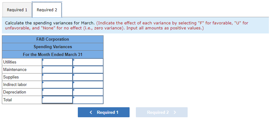 you can to help us get better control of our manufacturing overhead