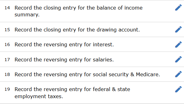 Inventory Supplies Prepaid Insurance Office Equipment Accumulated Depr.-Office Equipment Warehouse Equipment Accumulated