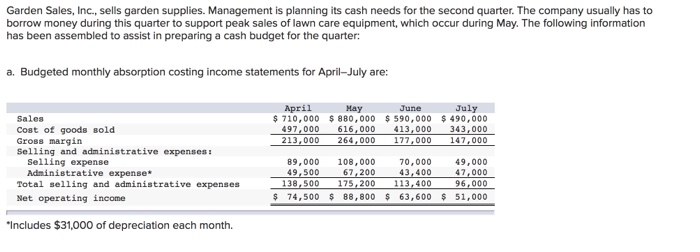 need help solving 1) and 2) using the info below questions to