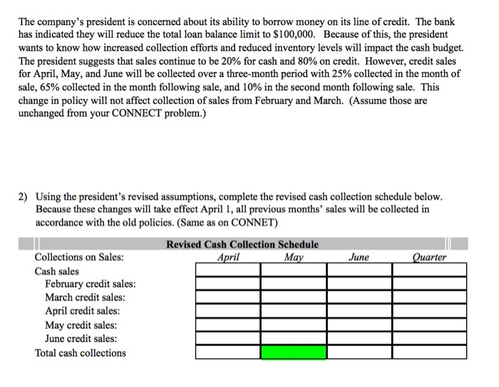$ 880,000 $ 590,000 $ 490,000 497,000 616,000 413,000 343,000 213,000 264,000