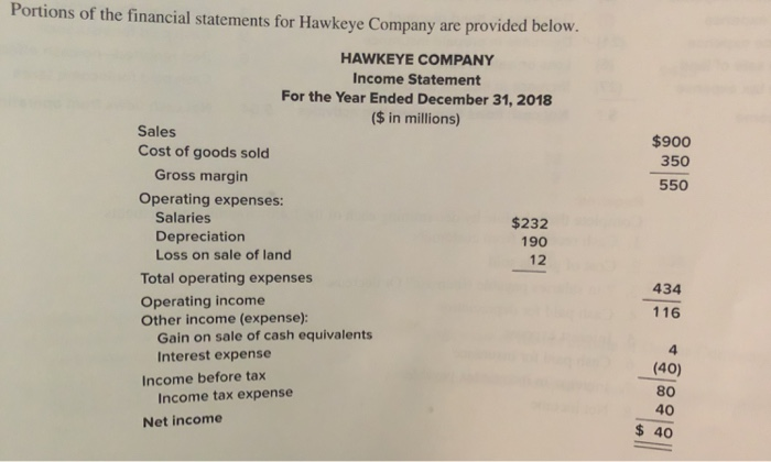 the statement of cash flows for Hawkeye Company using the direct method.