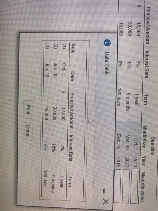 pt & P9-31A (similar to) Save 4 of 7 (4 complete) HW